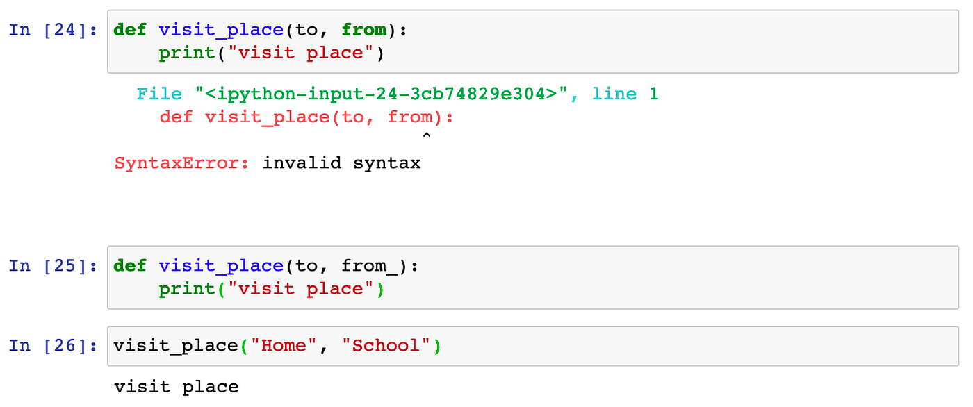 Not All Underscores Are Equal In Python By Yong Cui Better Programming