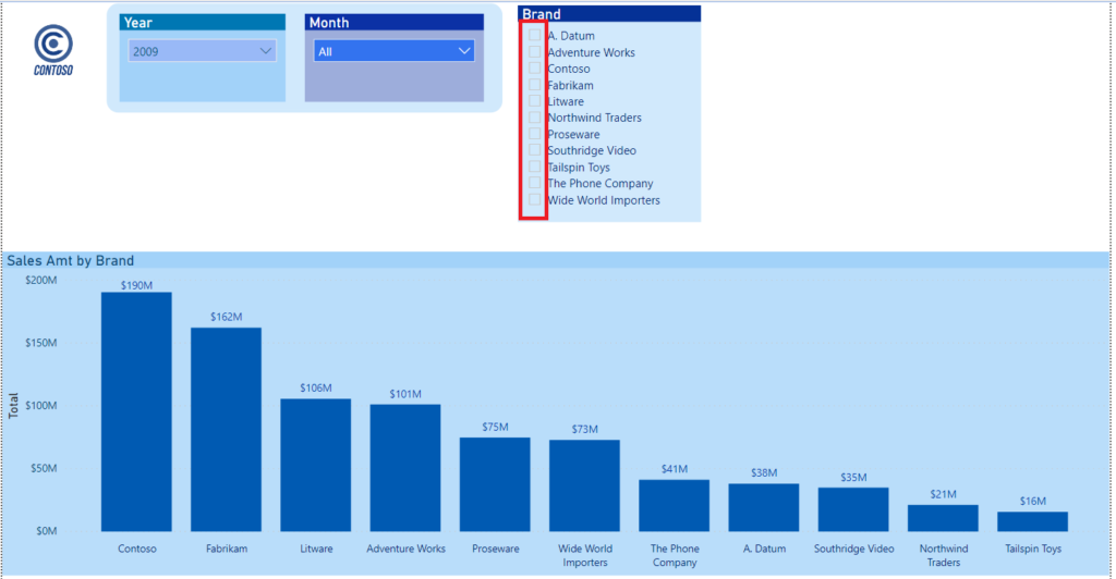 No Slicer Selected No Chart In Power Bi By Nikola Ilic Towards Data Science