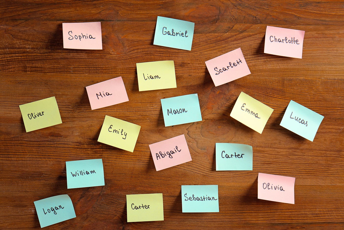 Name That Character!. The ins and outs of character naming | by Alexis Furr  | The Writing Cooperative