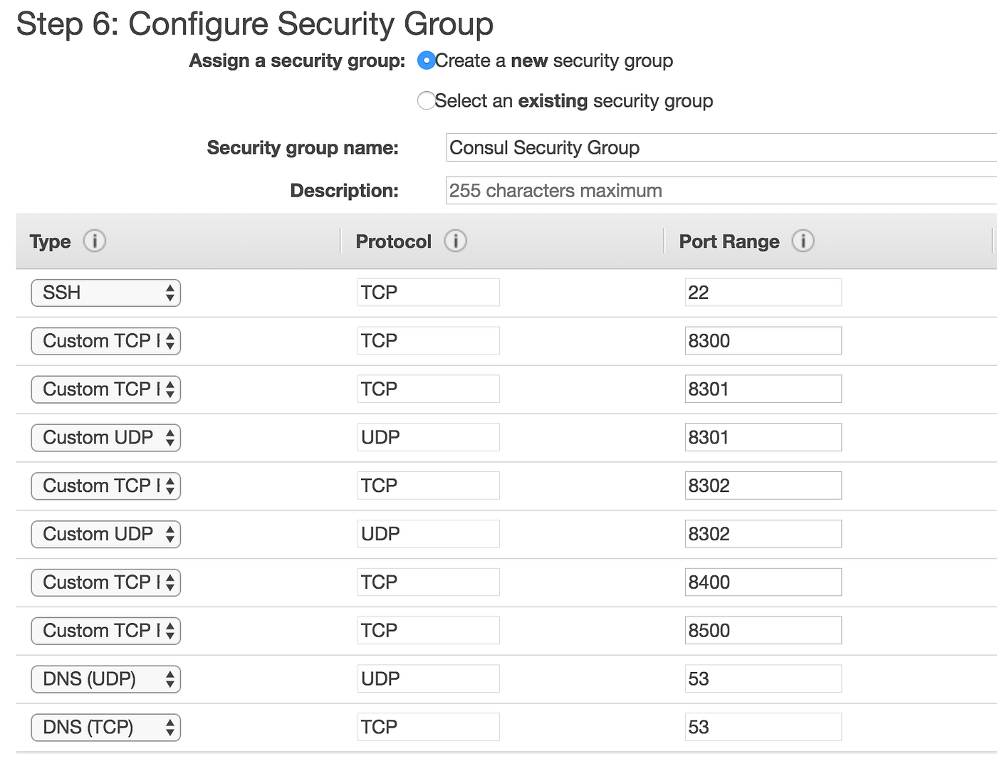 Using Consul service discovery with Docker on AWS by Hagai Kahana