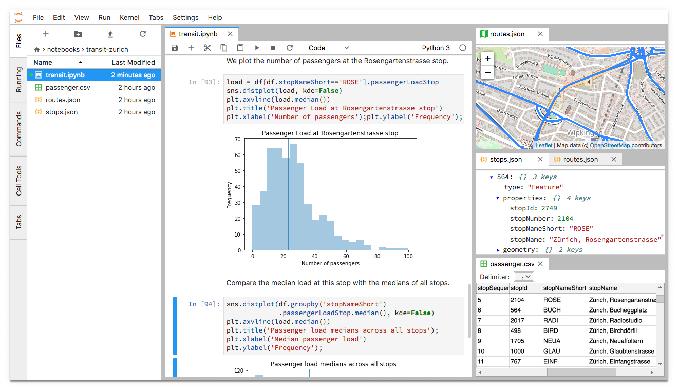 jupyterLab