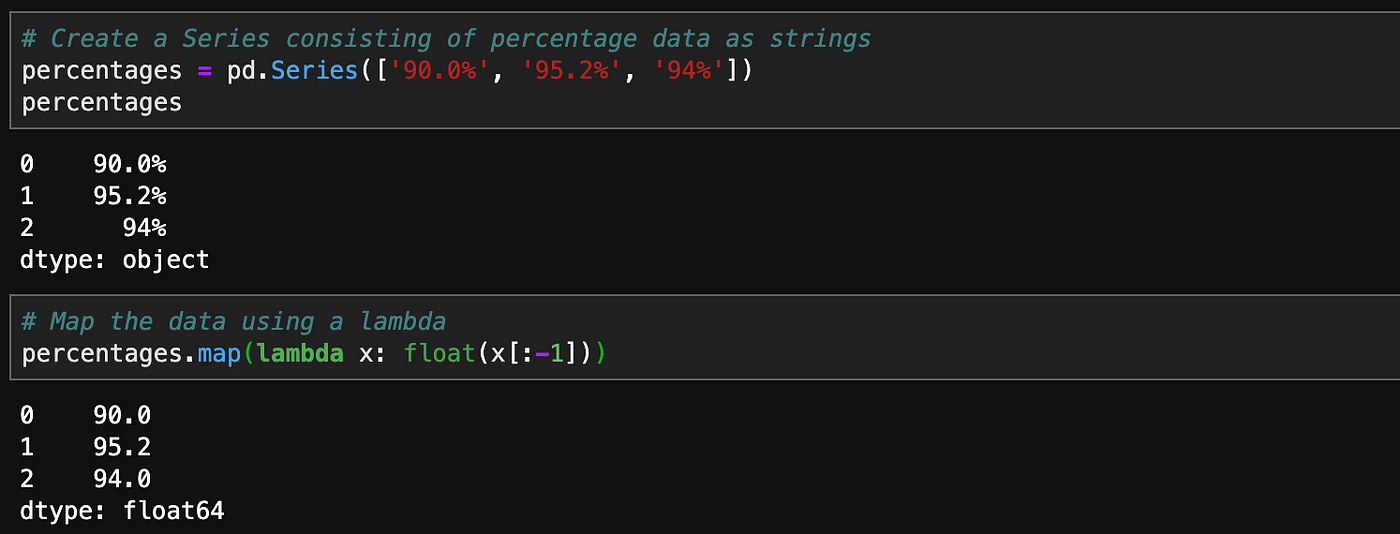 Python Pandas Map Function Understand Map() Function To Manipulate Pandas Series | By Yong Cui |  Towards Data Science