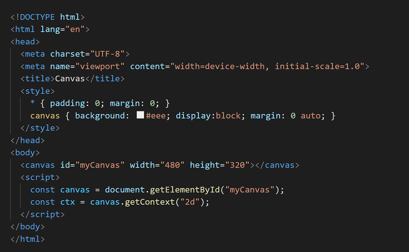 Making Art With Canvas. Canvas was first introduced in WebKit… | by ...