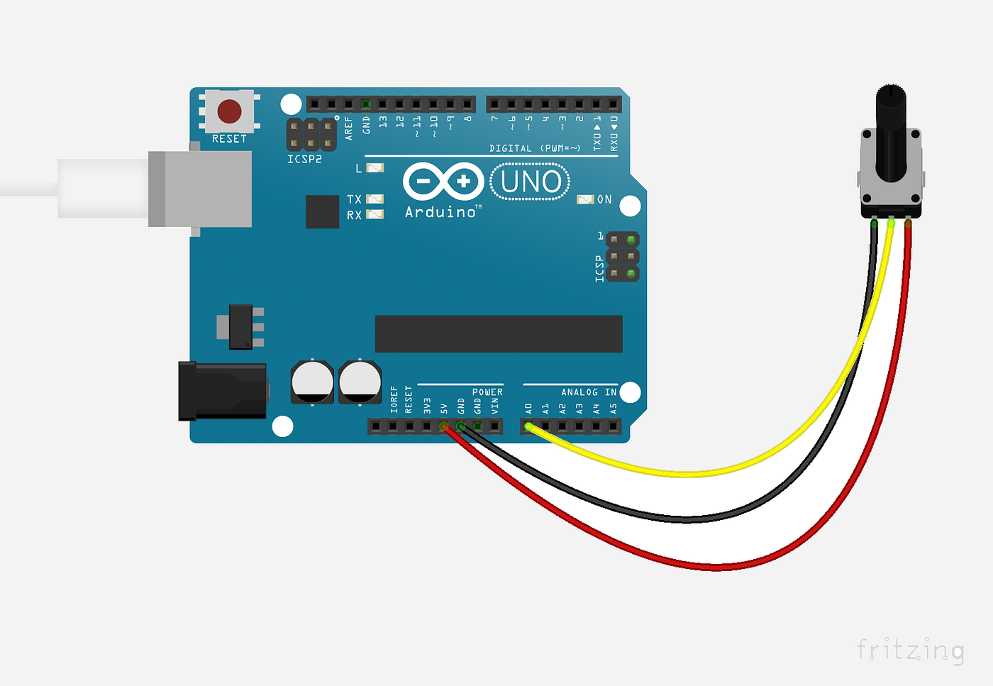 Prototyping interactions between physical and visual interfaces | by ...