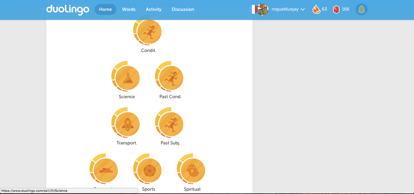 How I Completed The Duolingo French Tree In 3 Months By Ali Medium How I Completed The Duolingo French Tree In 3 Months By Ali Medium