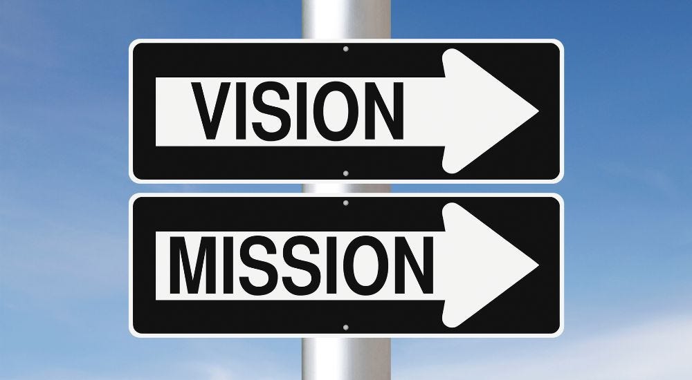 Mission and vision of top business coach in india