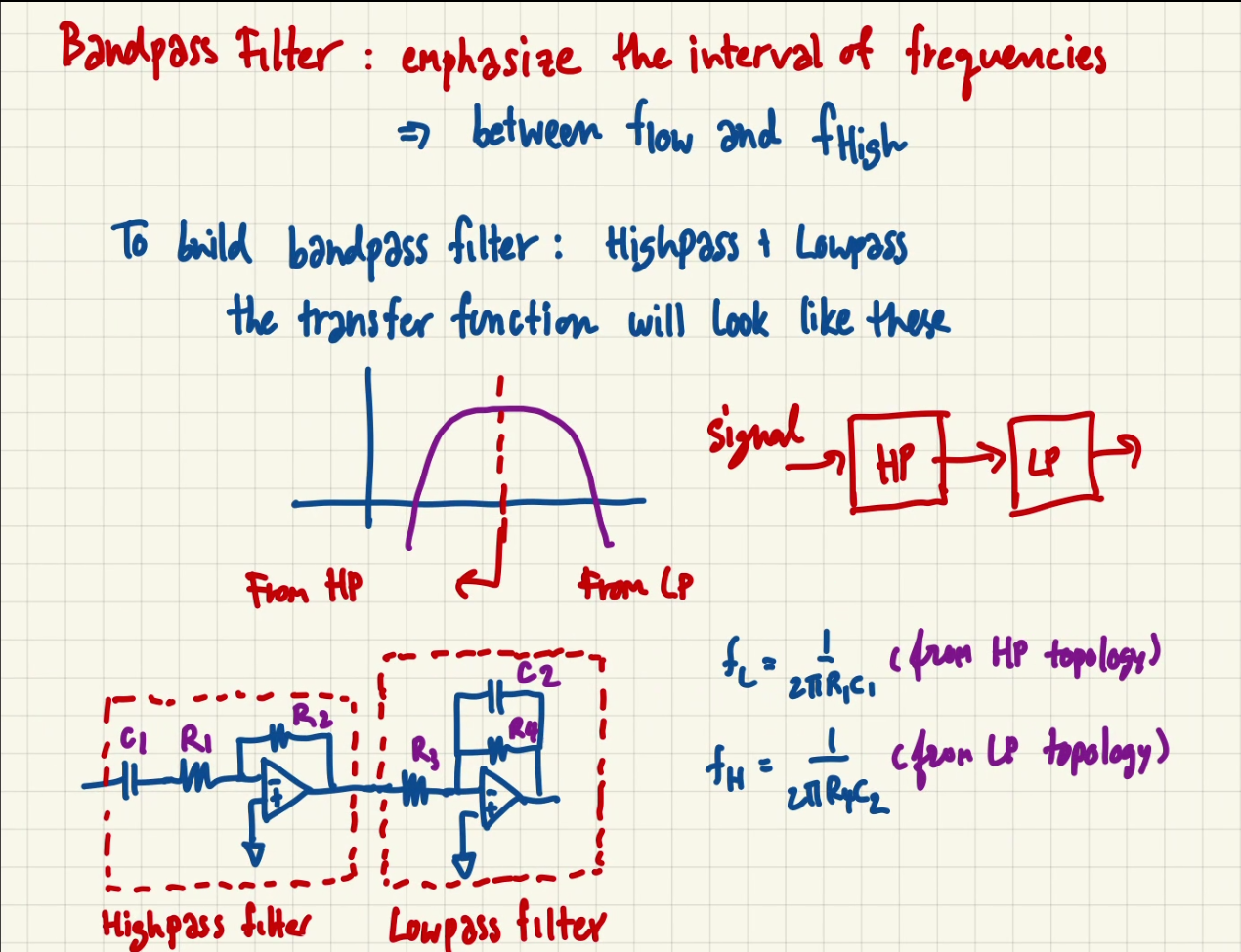 Filter Band Pass Filter Today We Are Going To Talk About By Chanon Khongprasongsiri Medium