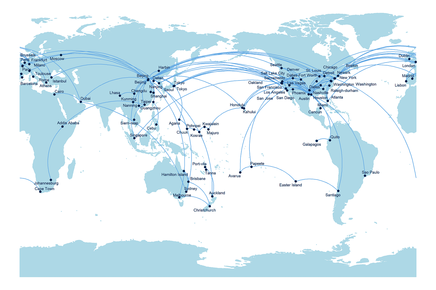 Visualize your flight log using R and ggplot | by Shaofei Jiang | Medium