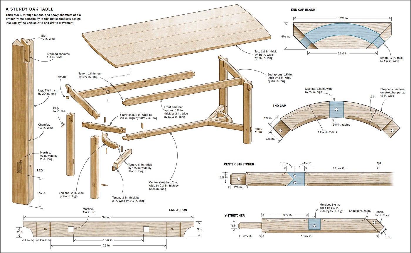 How to Build a Wood Table — DIY Oak Table [Easy] Woodworking by