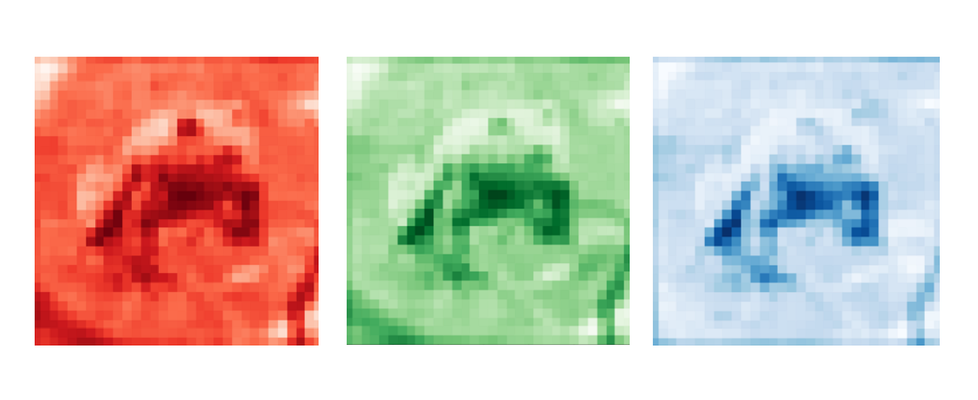 Image Classification On CIFAR 10: A Complete Guide | by adam dhalla |  Artificial Intelligence in Plain English