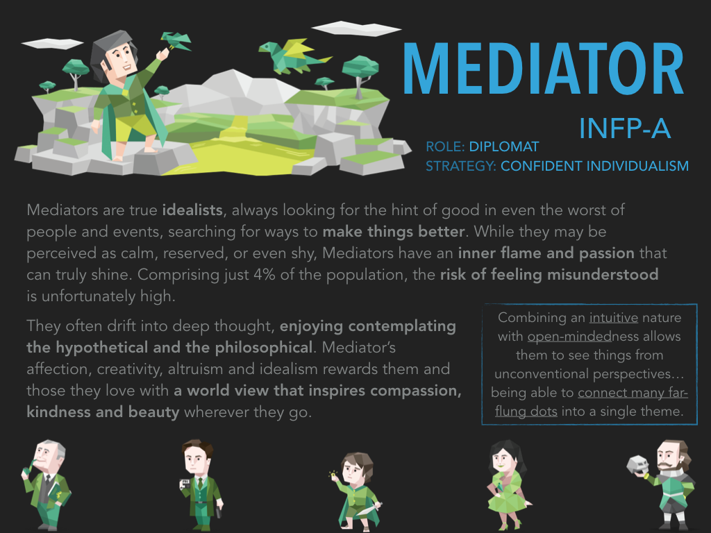 16personalities Insight An Infp Addiction By Evan Gardner Medium