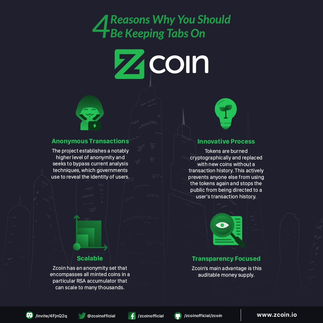 All About Zcoin What Is Zcoin By Atomars Exchange Medium