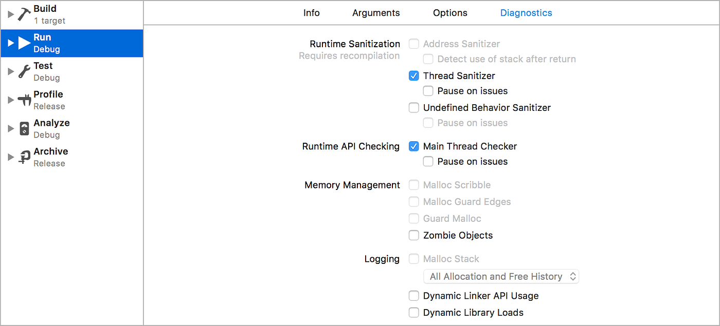 A little bit about Thread Sanitizer by Luciano Almeida Medium