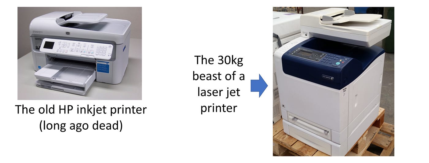 Will I Have to Destroy Another Printer 