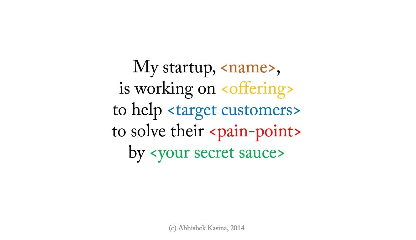 One sentence pitch for entrepreneurs | by Abhishek Kasina | Medium