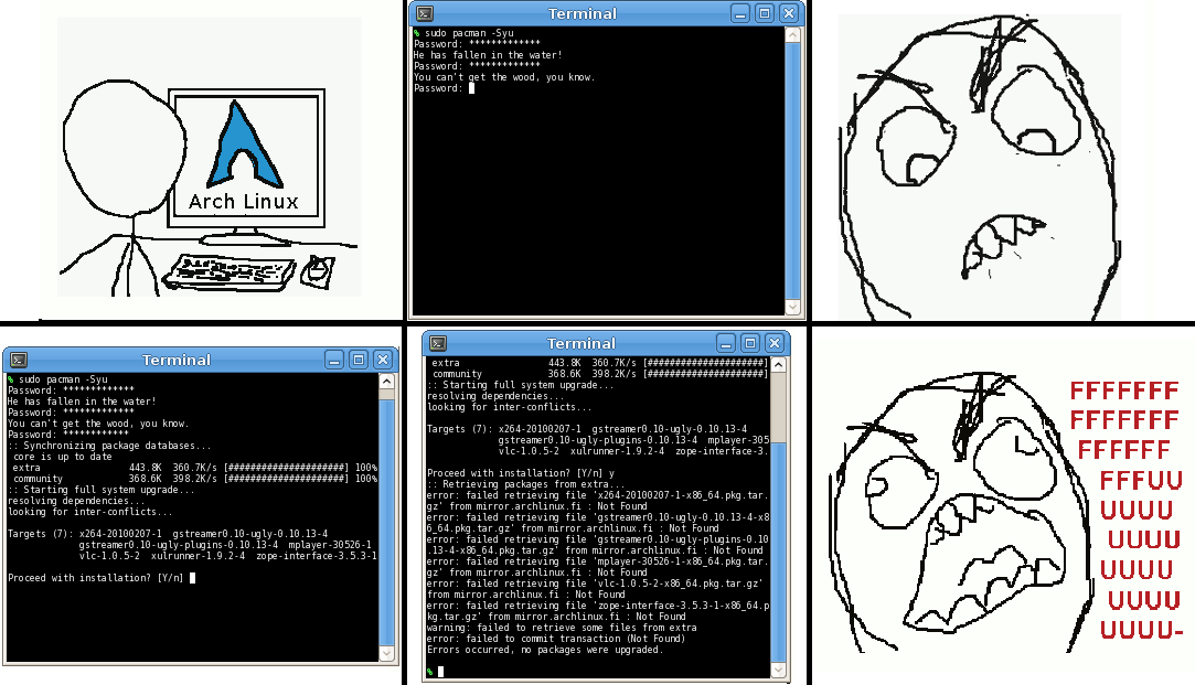 Arch Linux Meme.