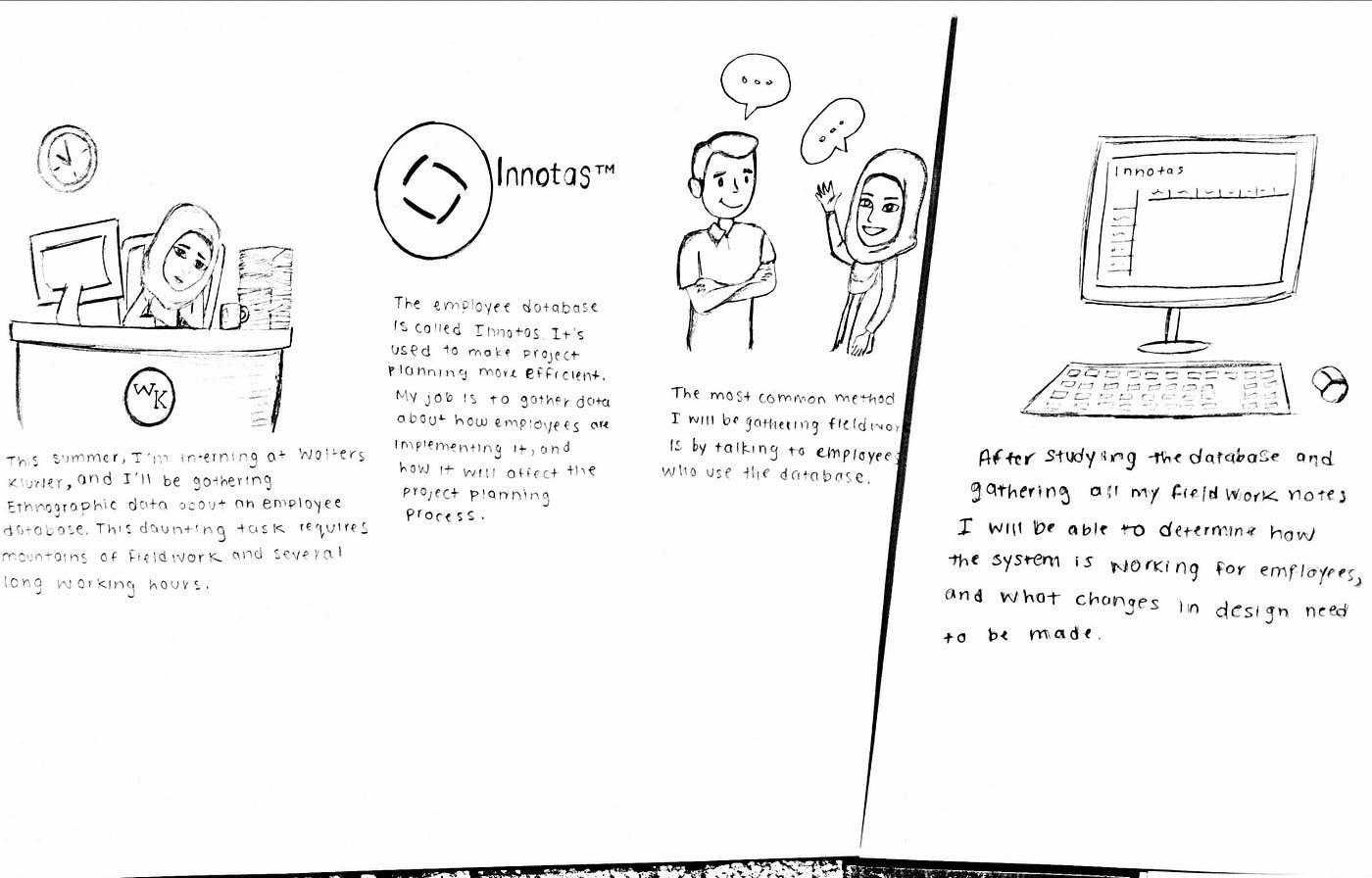 Ethnography Comic. Below is a comic that I have created to… | by Noor ...