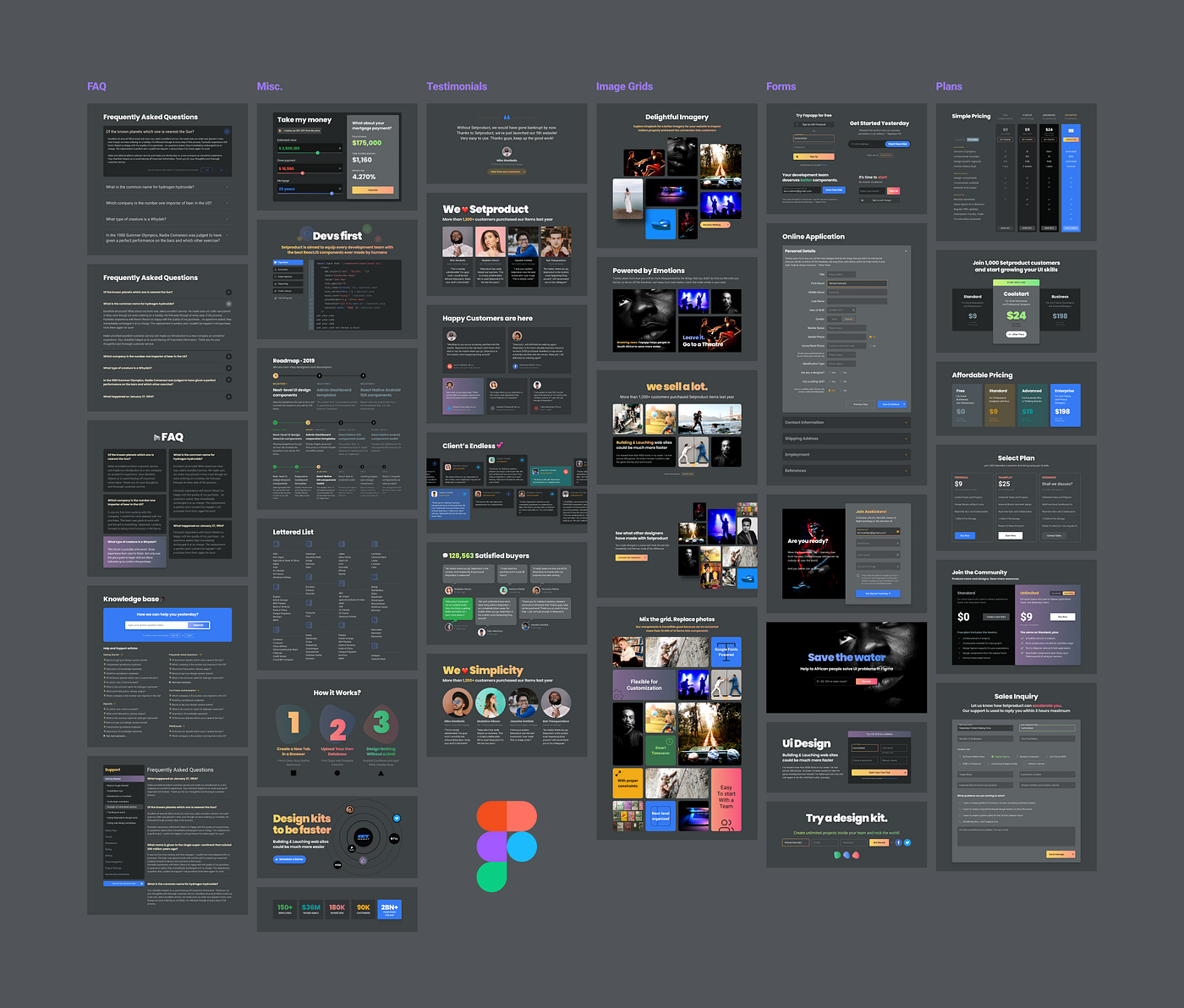 Figma website templates. Web design kit to double a landing page conversion  | by Roman Kamushken | Prototypr