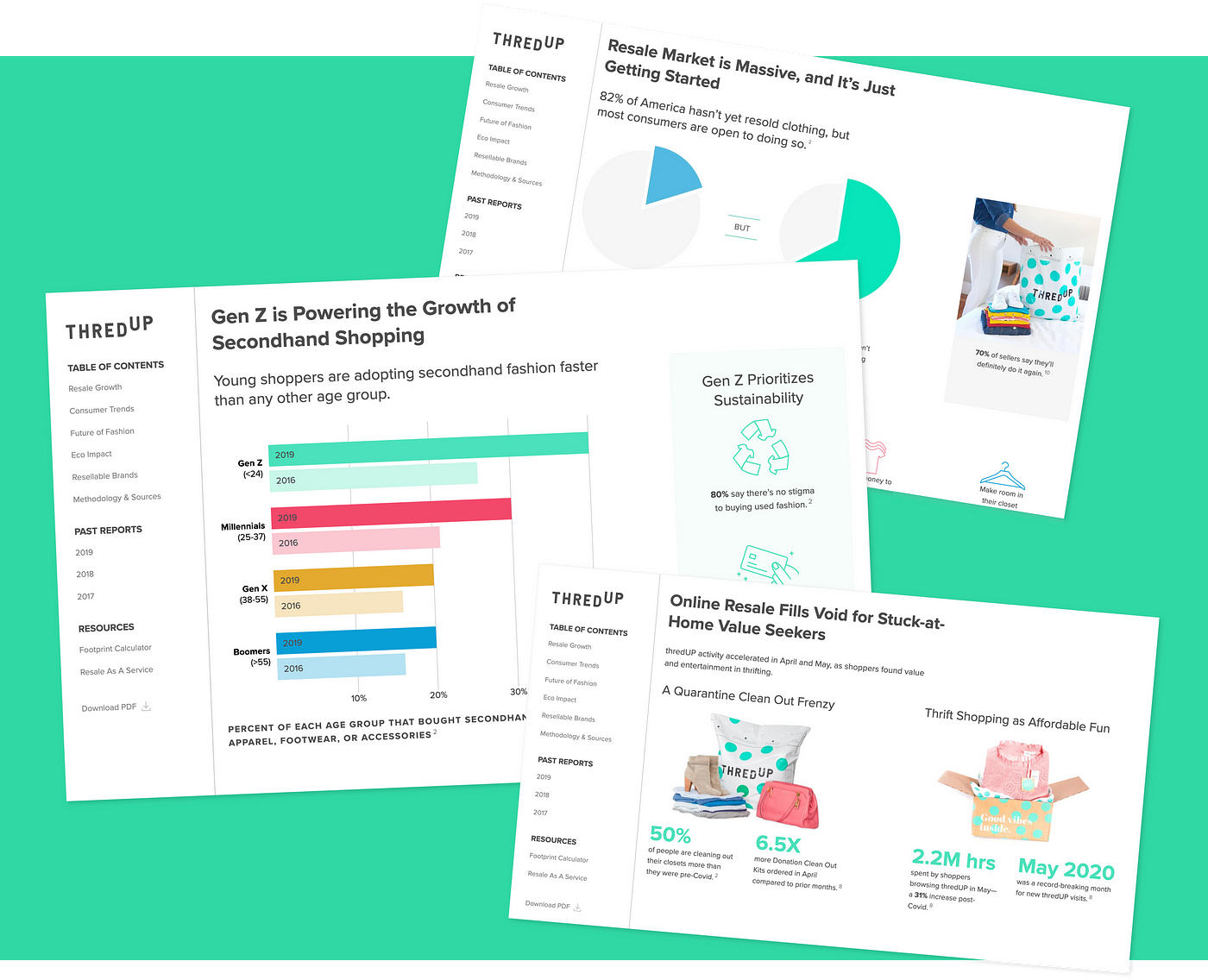 Getting Creative with Data Meet the Resale Report by ThredUP Design