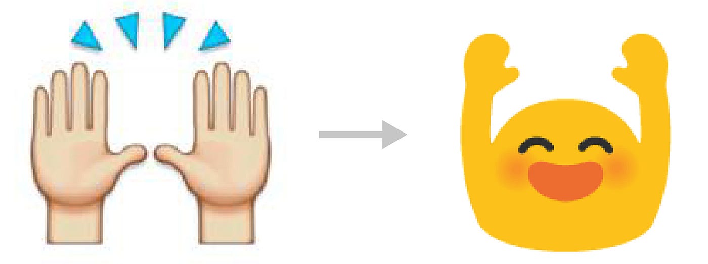 ロスト イン トランスレーション 絵文字編 その絵文字はどんな意味 送信ボタンを押してしまう前に確認する方法 教えます By Haruo Nakayama Medium Japan Medium