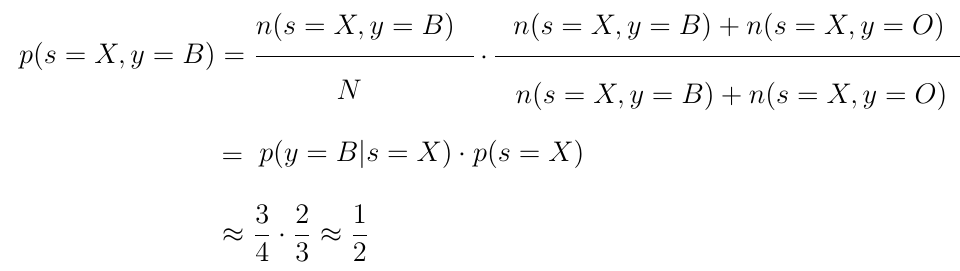 Bayes Theorem The Most Important Formula In Data Science Towards Data Science Bayes Theorem The Most Important Formula In Data Science Towards Data Science