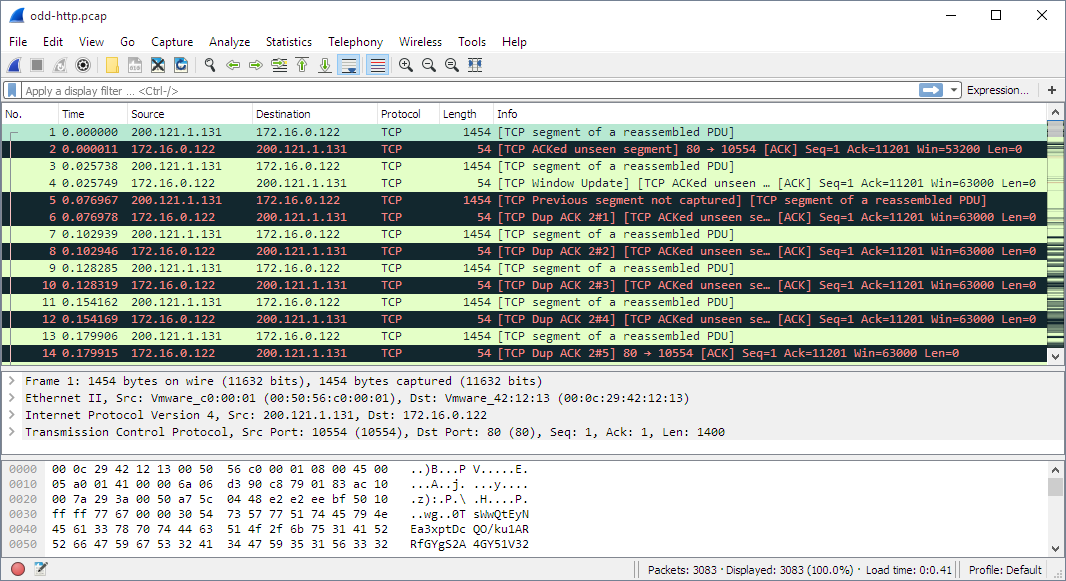 10 Tools You Should Know As A Cybersecurity Engineer By Manish Shivanandhan Exploitable Medium