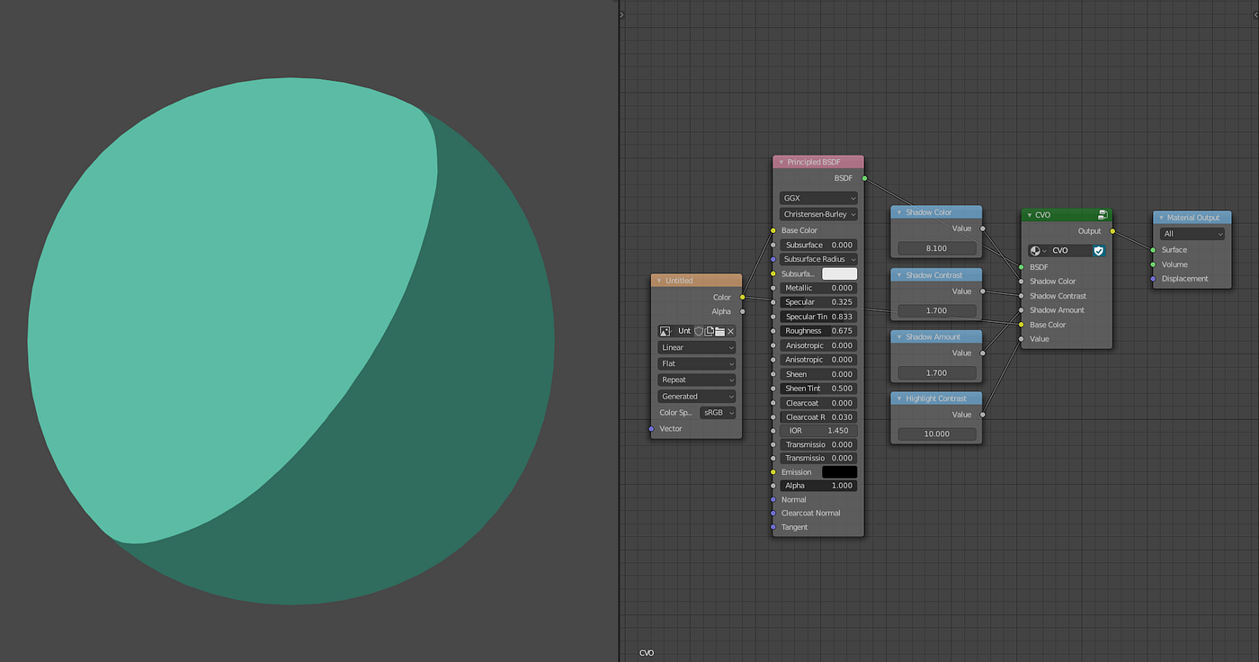 Four Different Methods for Making CelShaders in Blender Medium