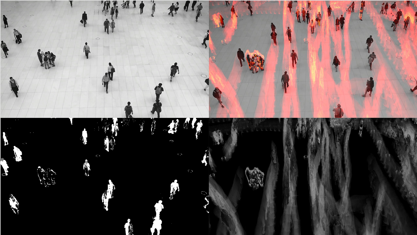 Build a Motion Heatmap Video Using OpenCV With Python | by Roberto |  Towards Data Science