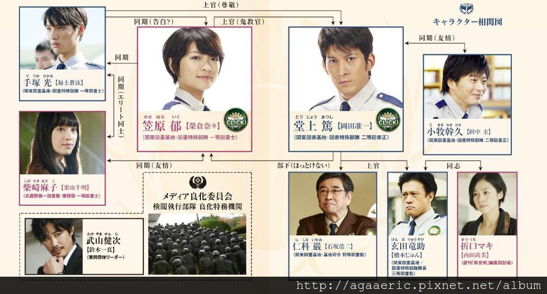 對自由的堅持 圖書館戰爭library War 圖書館戰爭 真的算是少數我認可的電影真人版 說真的 動畫轉成真人版要做得好的 By Idea Of Movie 凱瑟