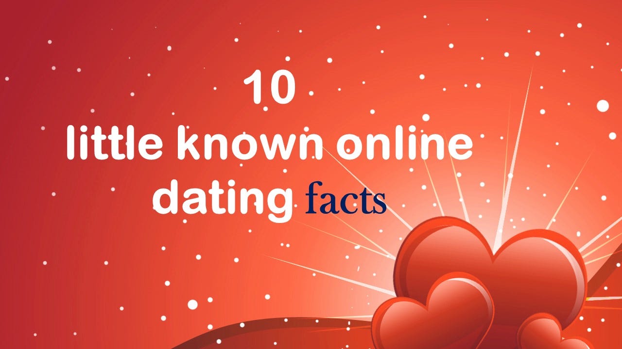 Online Online