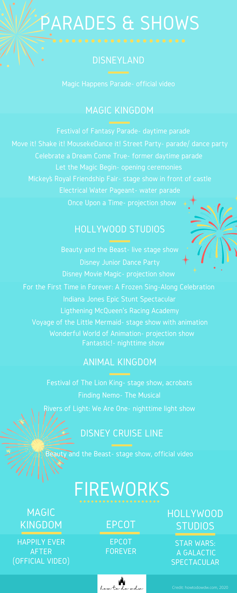 how-to-spend-a-day-at-disney-world-without-leaving-your-house-by