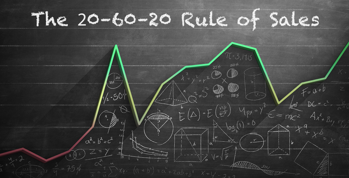 The 60 Rule Of Sales We Re Often Asked For Advice On Sales By Jay Levy Medium