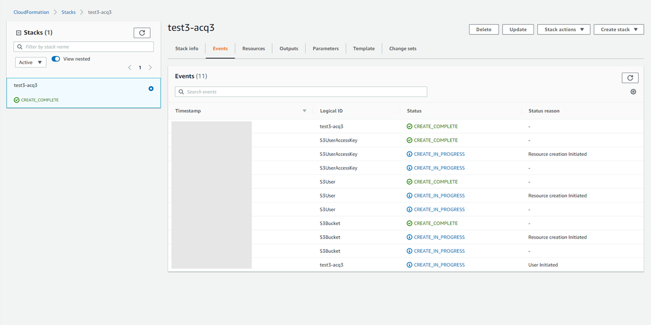 CloudFormation Create an S3 Bucket with the IAM User by Vishal