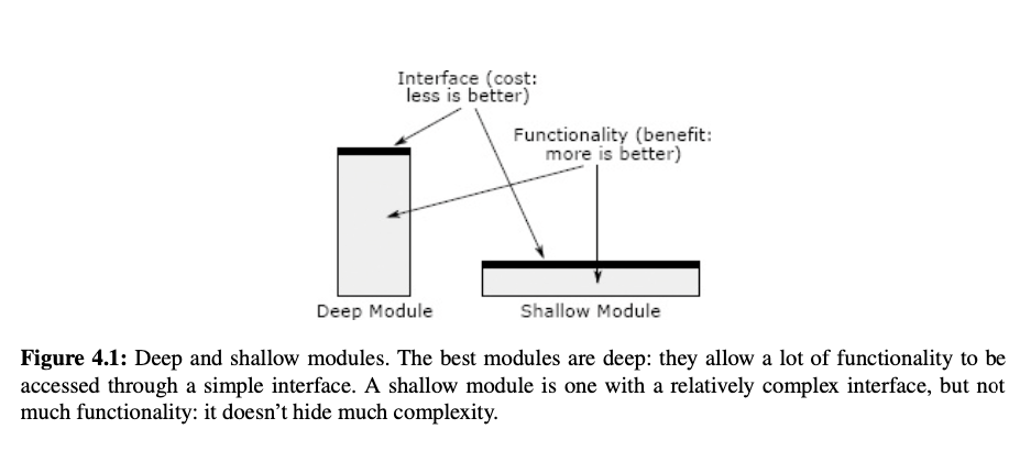 《A Philosophy of Software Design》