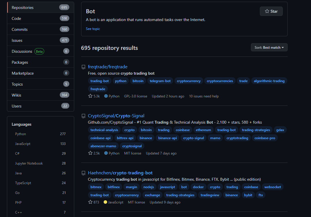 Automated Trading Bots. Incredible open-source software trading | by Carlos  Cilleruelo | DataDrivenInvestor