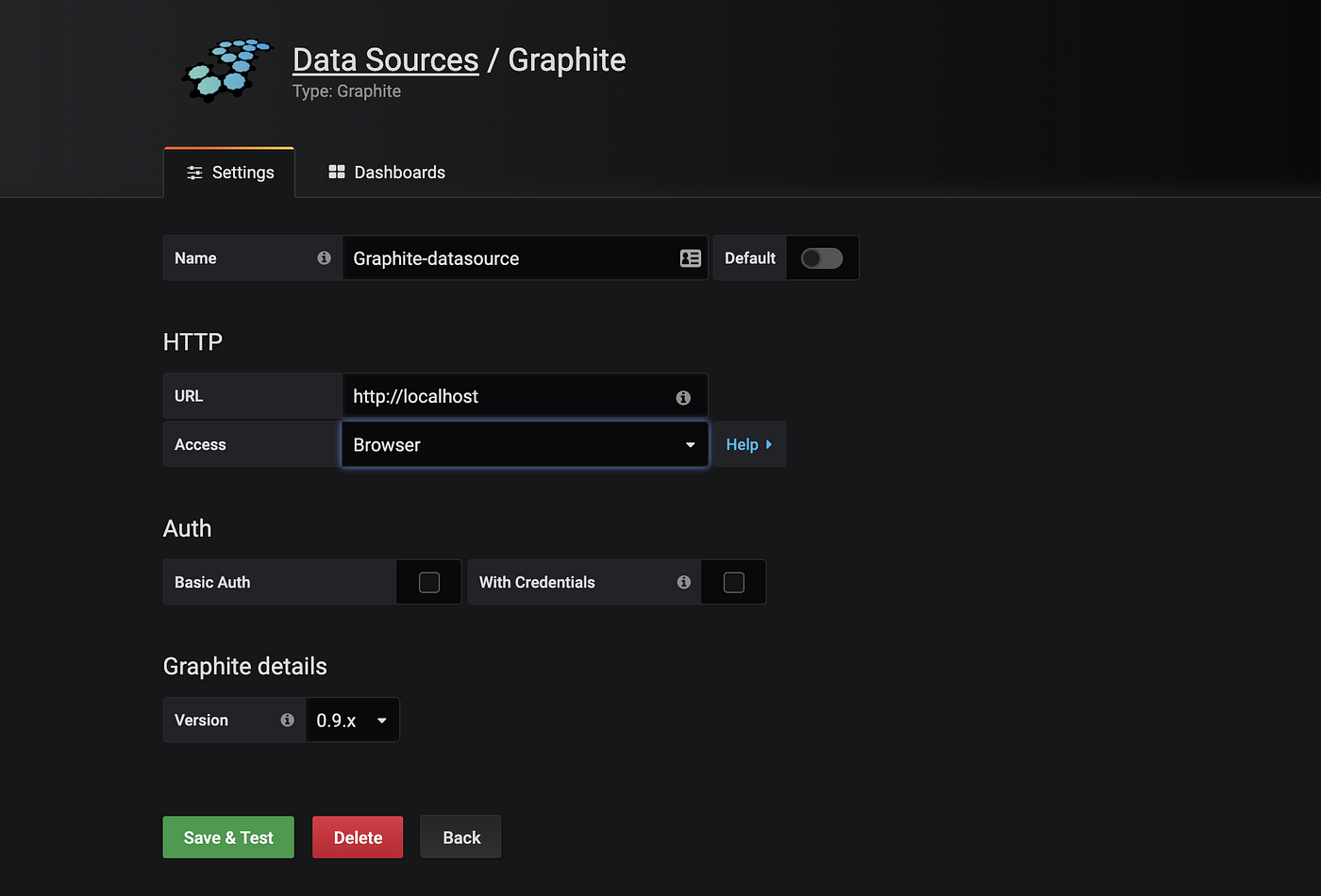 spring boot graphite