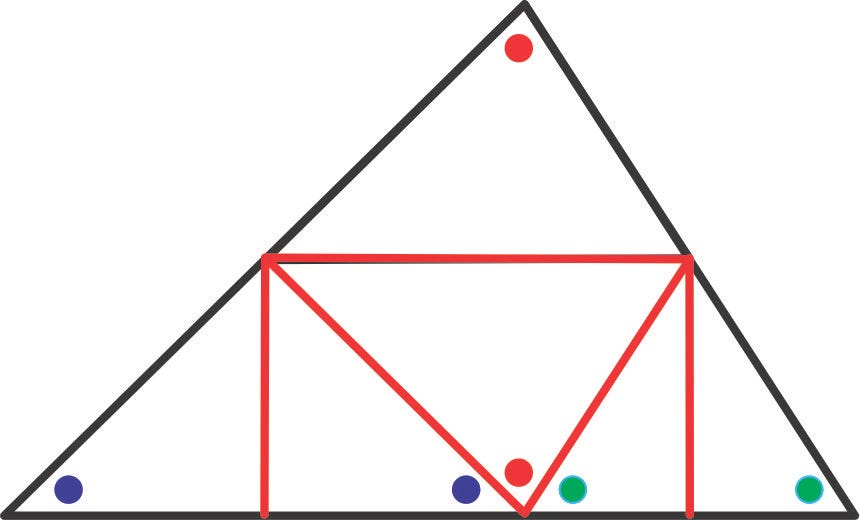 TRIANGLE & 180 degrees. All people know that the sum angle in… by