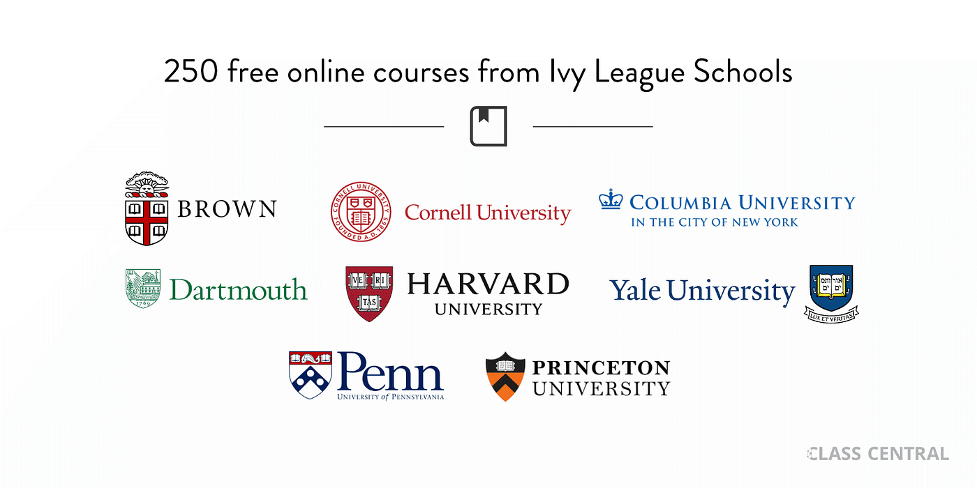 Here are 380 Ivy League courses you can 