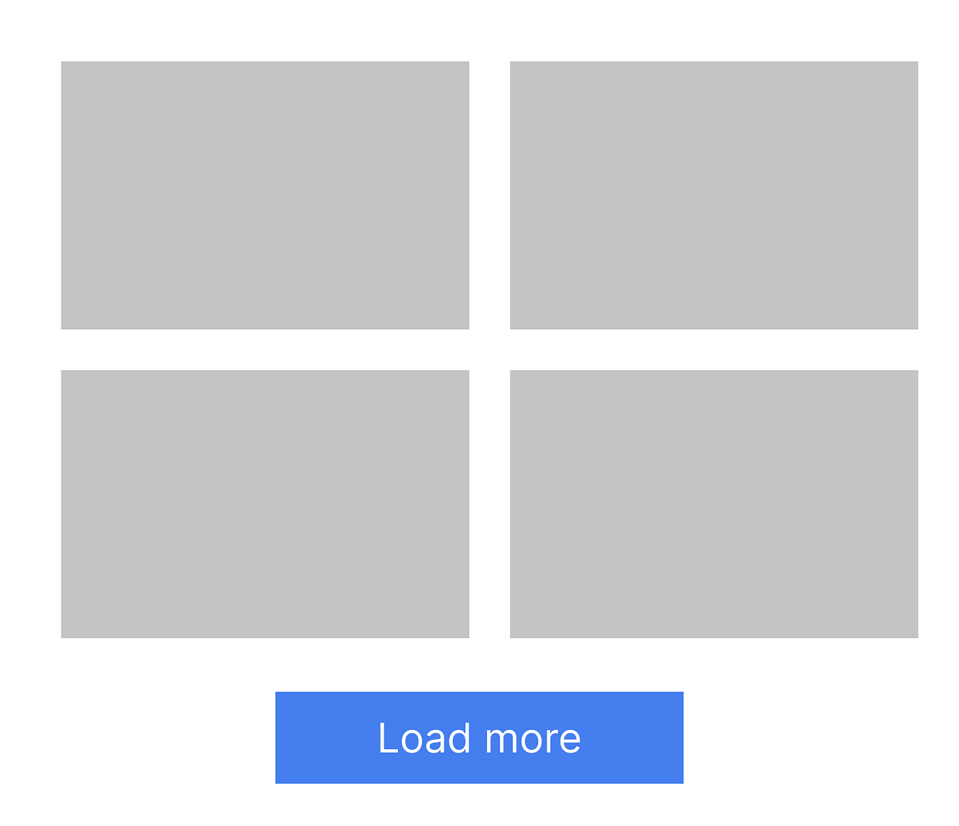 Fix issue with scroll position after loading data in Chrome 56+ - Sascha  Eggenberger - Medium