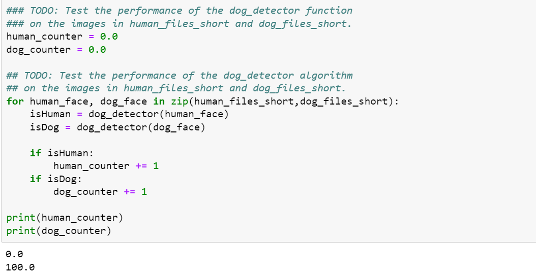 Dog Breed Classification using Deep Learning | by Kaushal Limbachiya ...