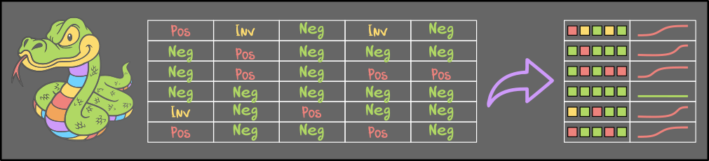 Stunning Tables using bokeh and svg | by Pirmin Loetscher | Towards ...