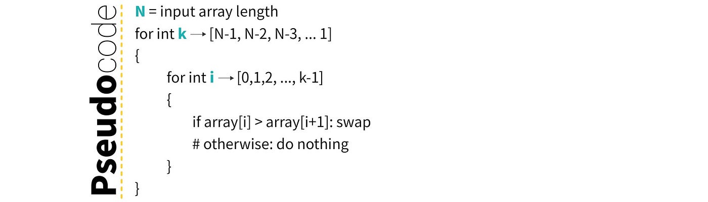 8 Mins to Master BubbleSort. the only article you need to understand ...