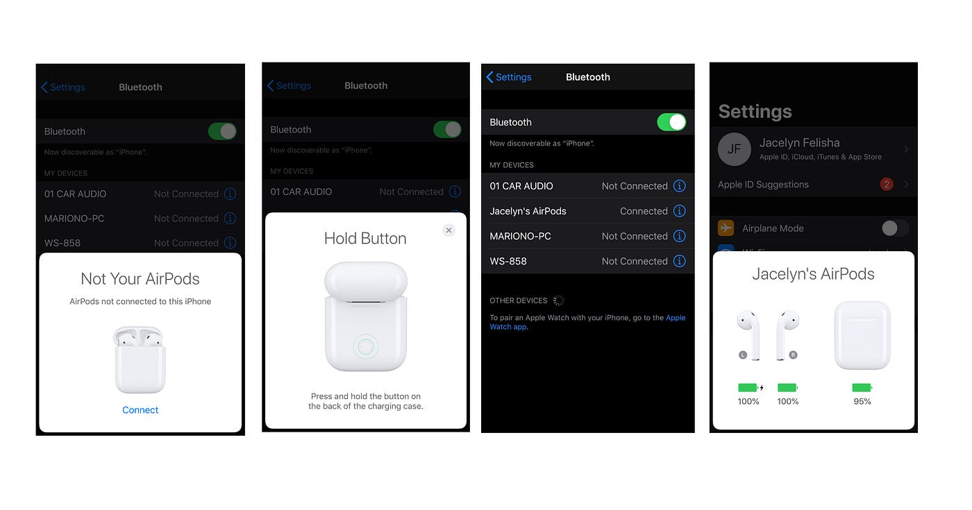 How “AirPods” Works ?. What is AirPods ? by Jacelyn Felisha Medium