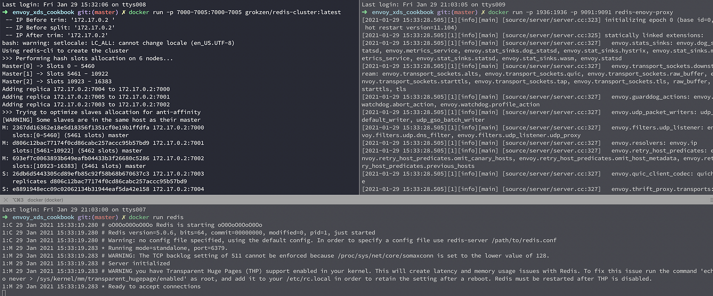 Migrating From Redis To Redis Cluster Using Envoy Better Programming Migrating From Redis To Redis Cluster Using Envoy Better Programming