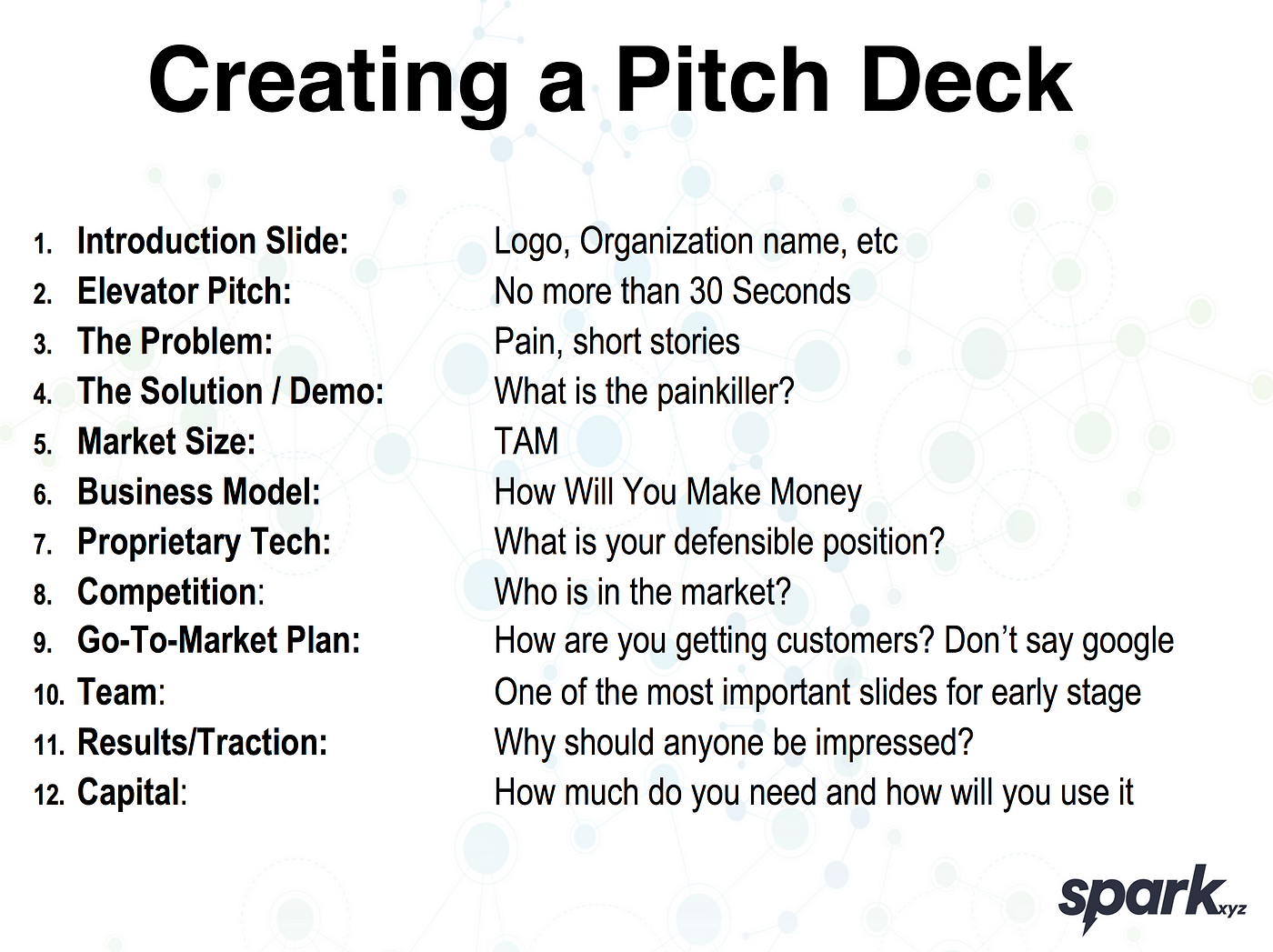 pitch-deck-outline-10-must-have-pitch-deck-slides-vrogue