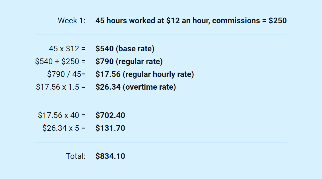 how to calculate overtime 1.5