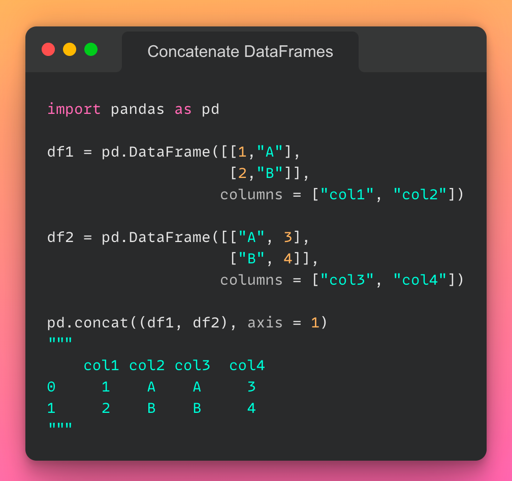 20% of Pandas Functions that Data Scientists Use 80% of the Time | by Avi  Chawla | Towards Data Science