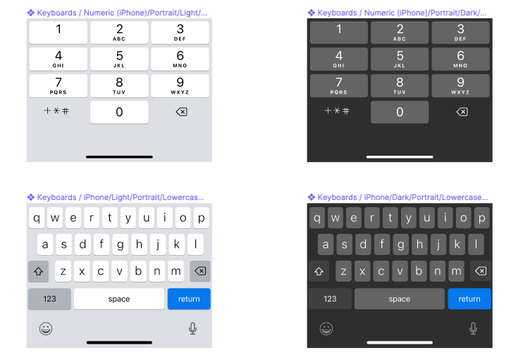Keyboard UX for Mobile Apps. Make it easy for your users to input… | by ...