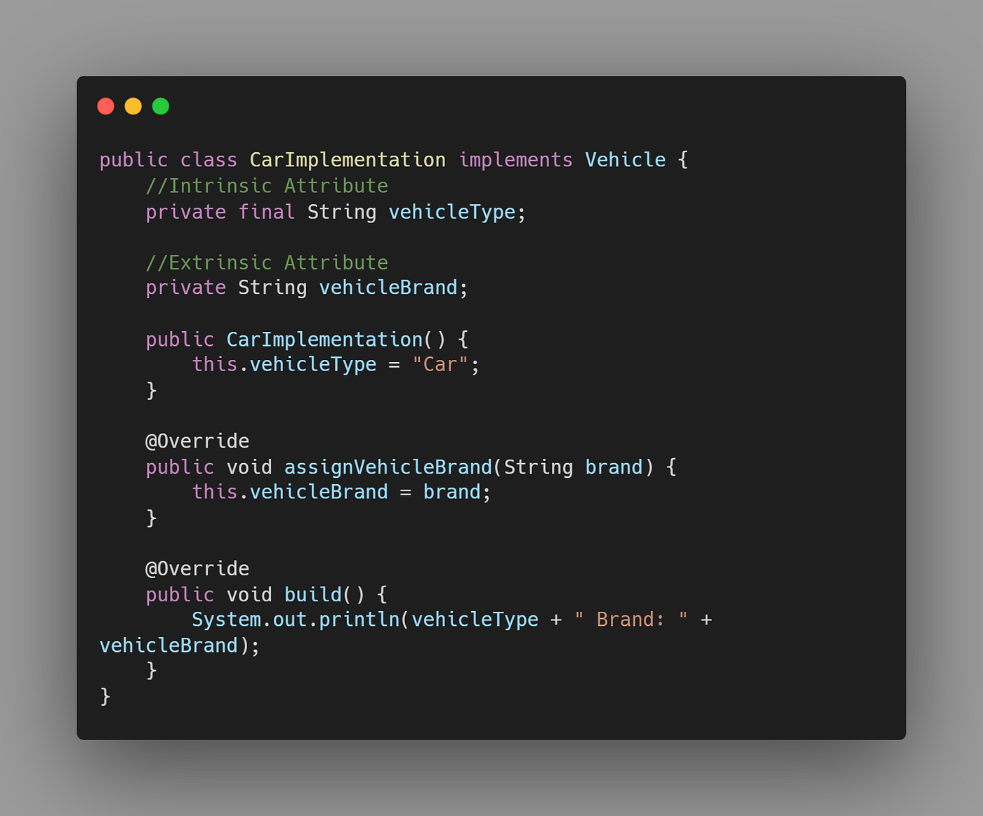 Structural Design Patterns in Java: Flyweight Design Pattern | by ...