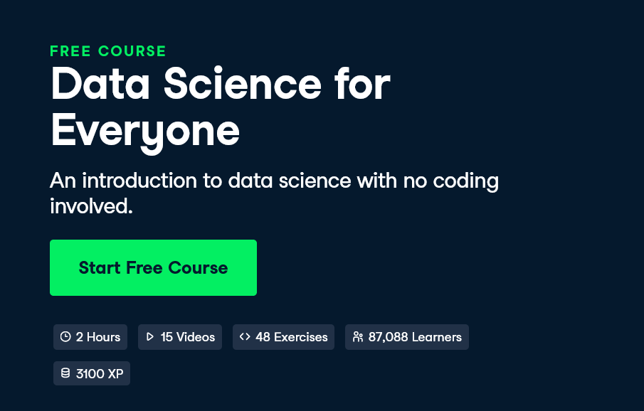 best free Datacamp course for deep learning